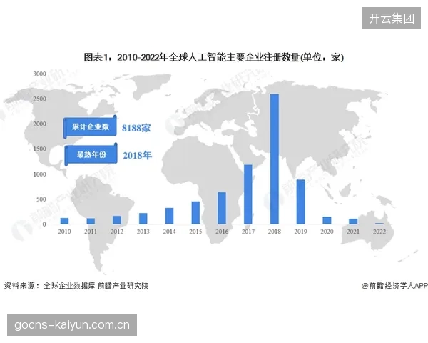 2027年后，AI将根据全球港口的拥堵数据为体育赛事提供预测性航线规划，实现动态避险